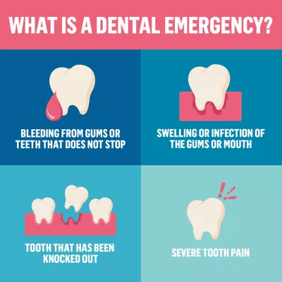 Emergency Dental Edmonton